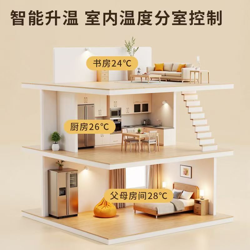 新宾满族自治县 石墨烯电地暖公司哪家好？户型适配方案指南
